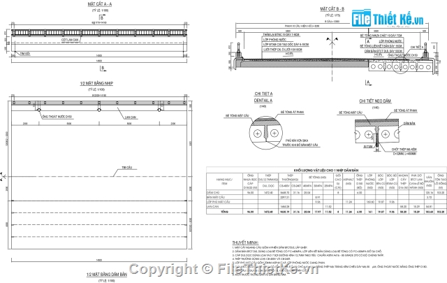 Bản vẽ,Bản vẽ cầu dầm,bản vẽ dầm bản